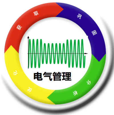 在線電能質(zhì)量監(jiān)測之公路隧道精準化電氣管理解決方案